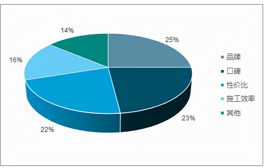 品牌发展加盟商的好处,品牌加盟是什么商业模式