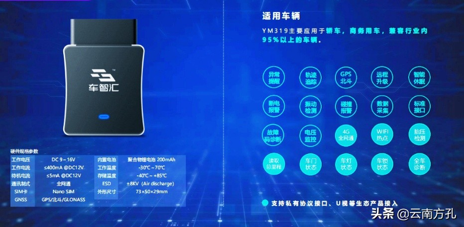 亚美车联网大数据,车联网运营商亚美科技