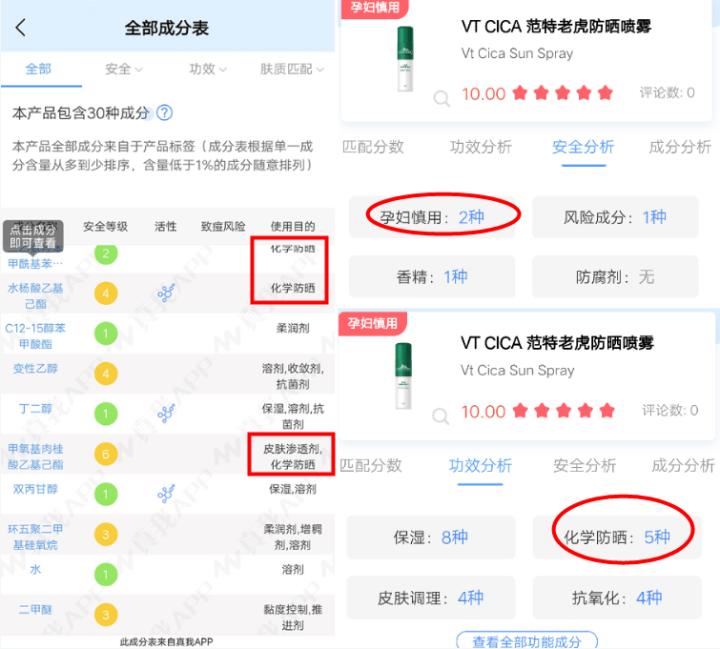 小红书哪些明星真心推荐好物,深扒明星好物