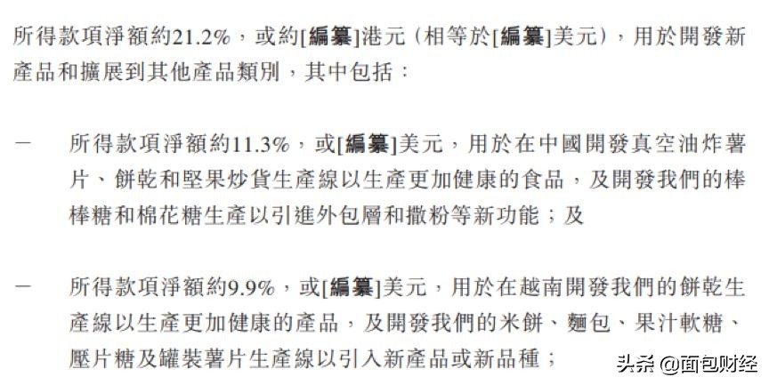 上好佳旗下零食,上好佳赴港上市越南市场异军突起