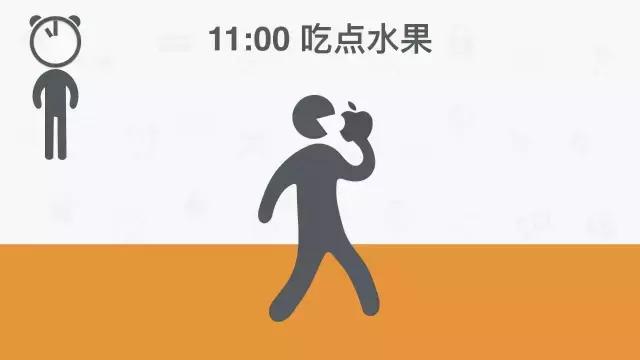 医生公认最健康的一天作息时间表,世界公认假期健康作息时间表