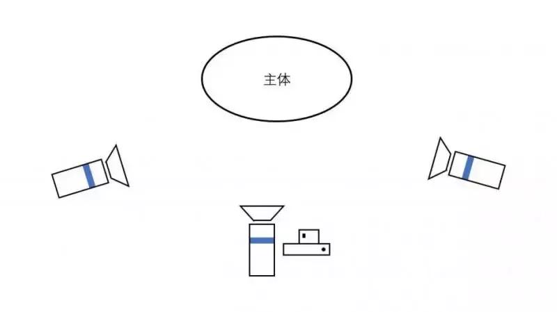 一家五口新春全家福拍照姿势大全,横向新春全家福照片模板直接套用