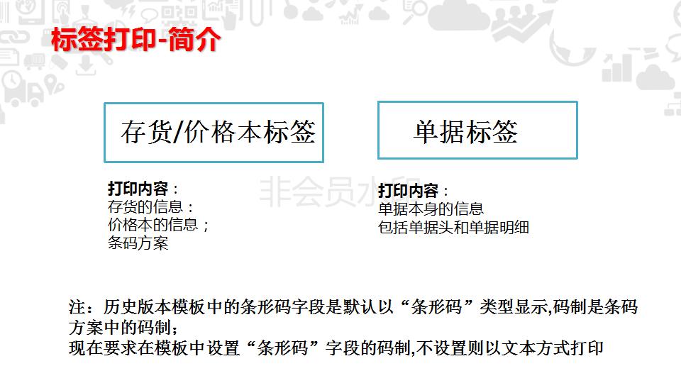 用友u8专用凭证打印怎么设置,用友t+的打印设置