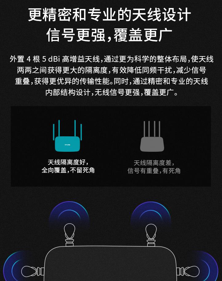 wifi5路由器性价比高推荐,wifi5路由器推荐100元左右