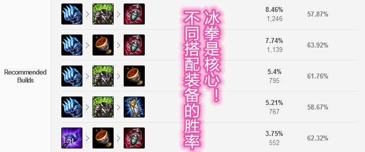 新版扇子妈晋升T1上分神器，低分段还不ban！趁还没削快去上分