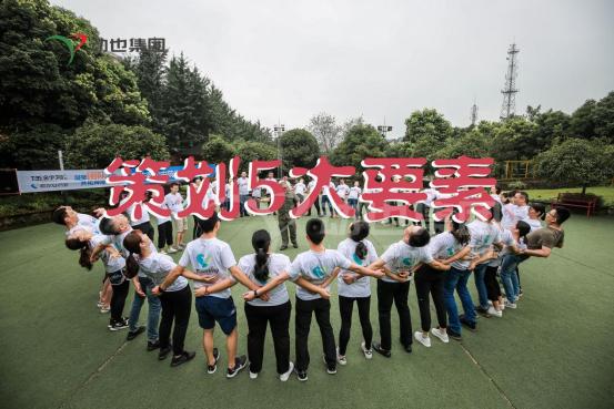 团建策划需要哪些环节,怎样做好团建活动策划