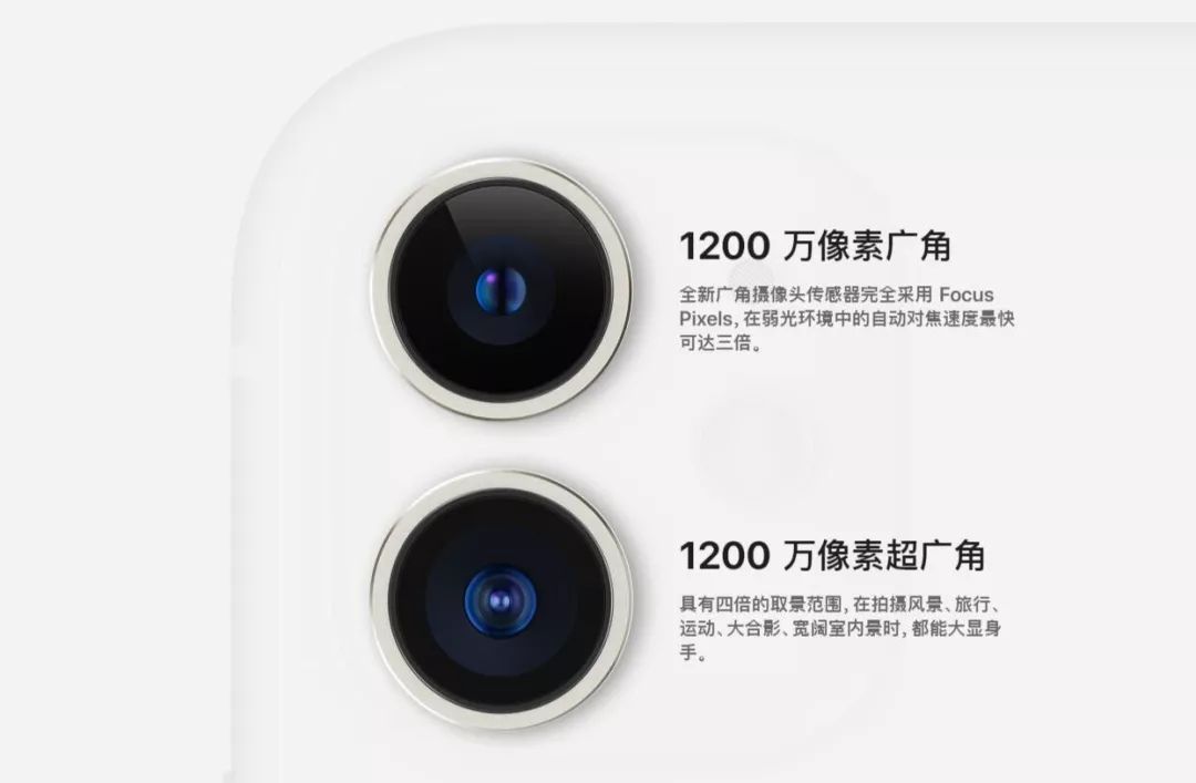 新iphone发布,iphonexui设计尺寸