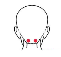 来自民间的点穴急救12法，收藏了吧