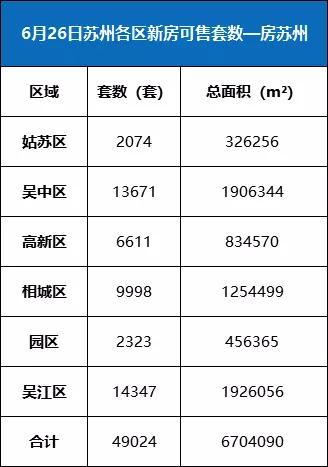 苏州二手市场降价,苏州二手车最新降价