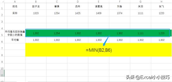 实时变化数据的柱形图怎么做,怎么制作柱形图对比历年数据