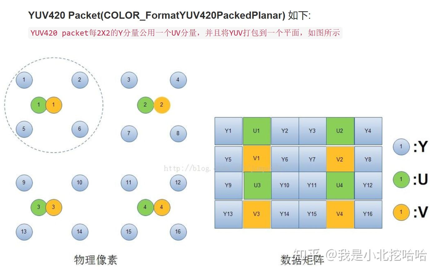 万字的讲解,万字深度解析完整版
