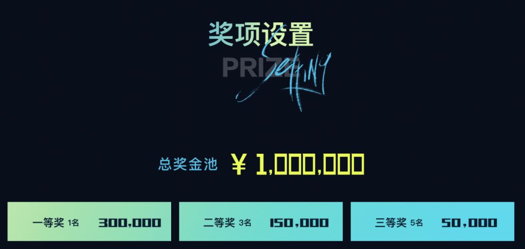 百度希壤杯开发者大赛,百度希壤杯开发者大赛报名