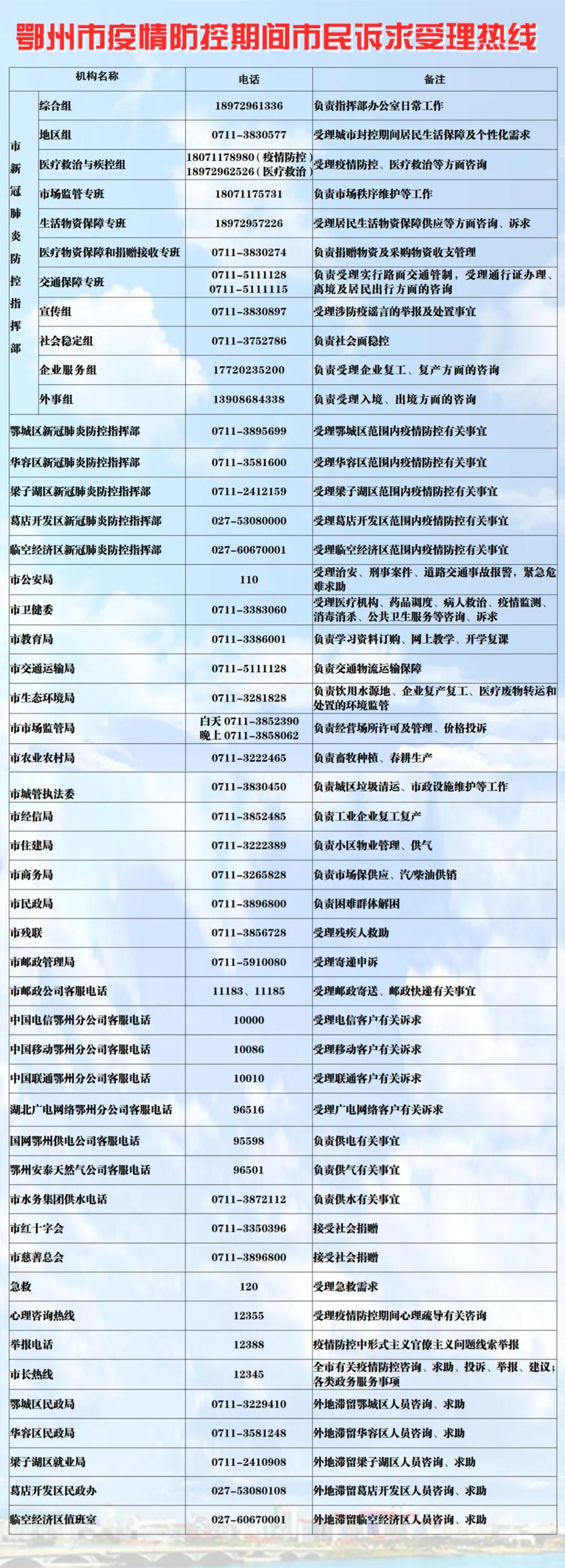 湖北返岗专列回广东,湖北返岗专列到广州