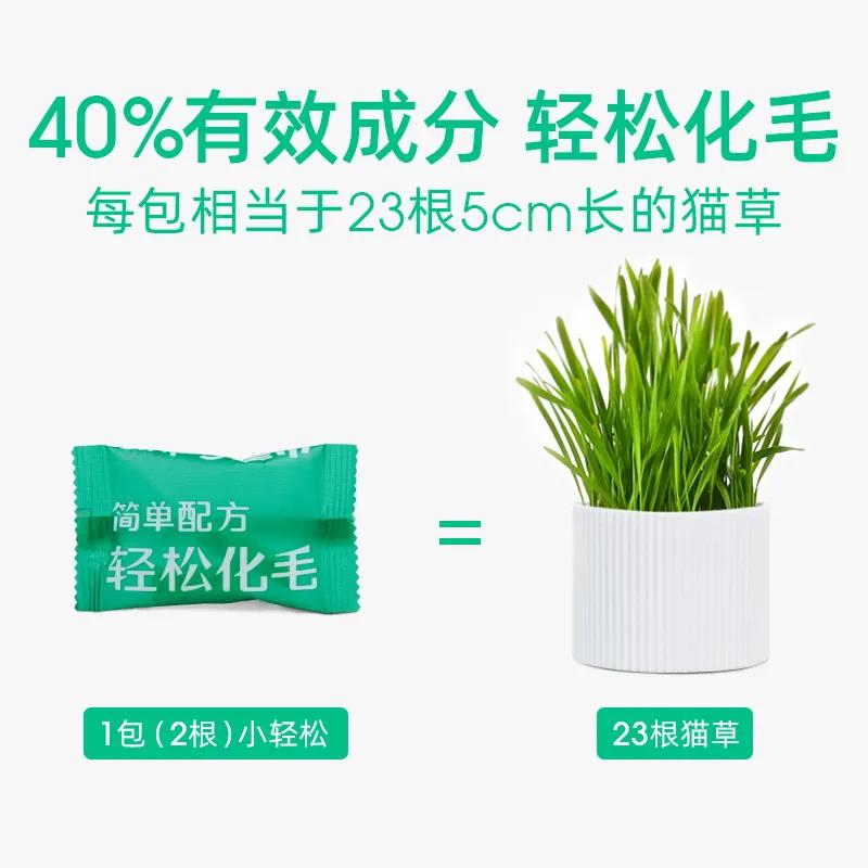 鍐诲共鐚伯鐜╁叿,鐚伯鍐诲共鐜╁叿