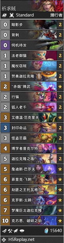 炉石传说暗月马戏团开场动画,炉石传说对战周报