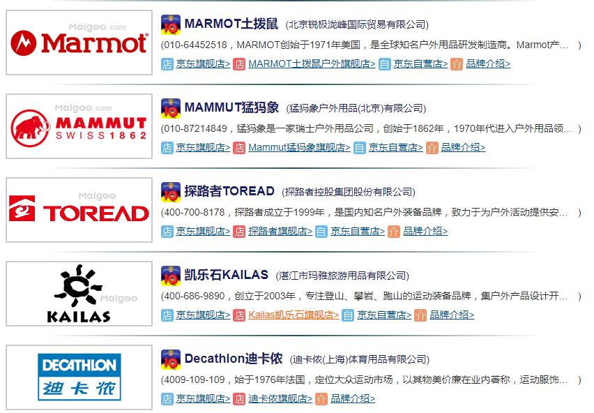 狼爪户外品牌是哪个国家的品牌,瑞典品牌户外品牌