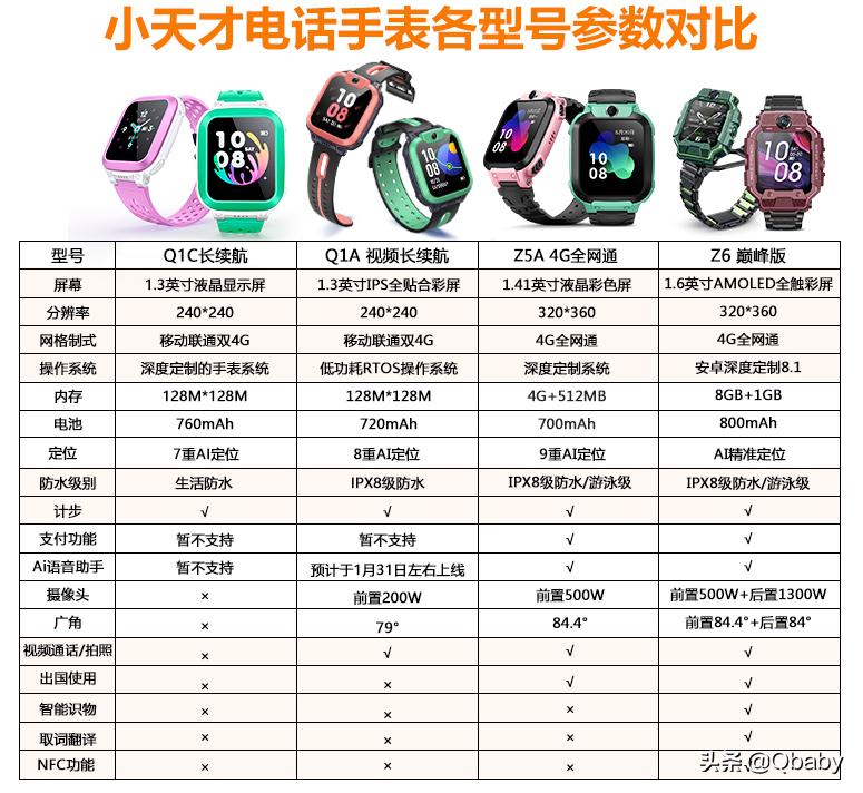 熊孩子的日常磨人游戏攻略,熊孩子自制武器打败盗贼