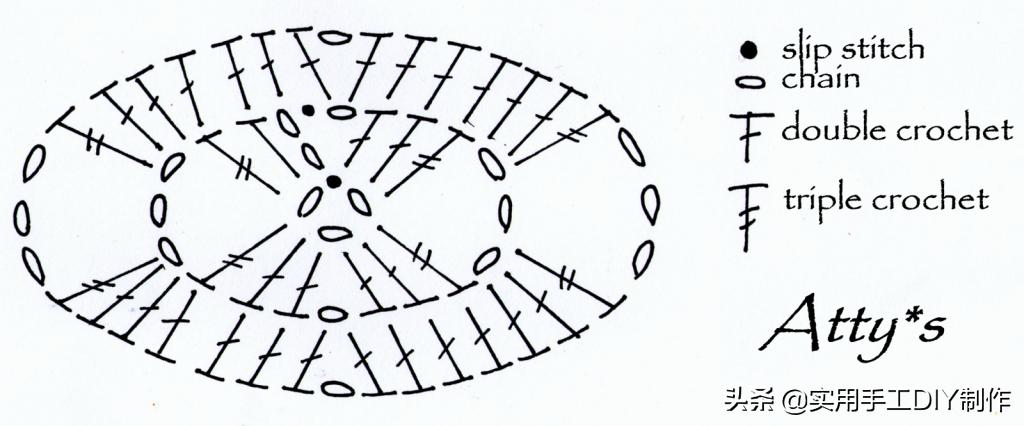 流苏水草花帽子钩针编织教程,六角垫子的钩织教程