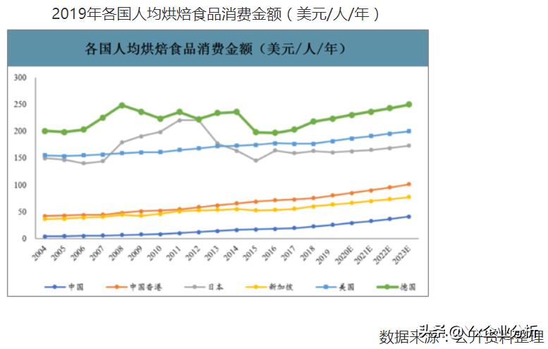元祖股份成长性,元祖股份投资价值分析