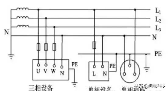 10kv配电室设备资料,10kv配电室电路示意图