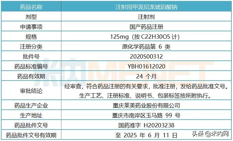 重庆药企名录,重庆药品生产企业多少家