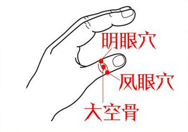 用眼过度眼睛充血用什么药,用眼过度吃什么药治疗