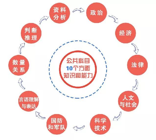 阜新科信教育最新消息,阜新科信教育怎么样