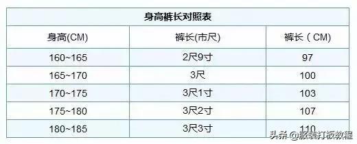 服装号码尺寸对照表,儿童服装尺寸对照表