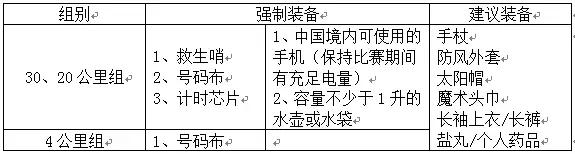 淮南舜山比赛,淮南舜耕山自行车越野