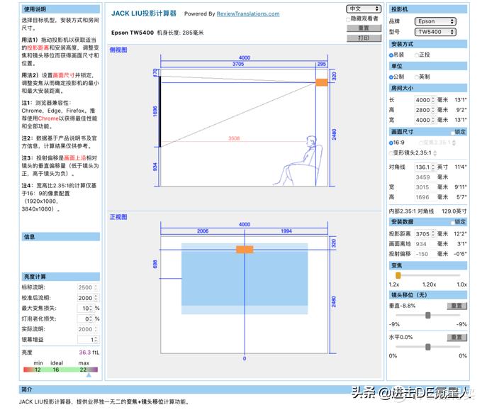 3000元家庭影院投影仪,家用4k投影机买哪款最好