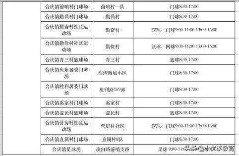 大型游泳健身体育馆,上海体育中心游泳馆