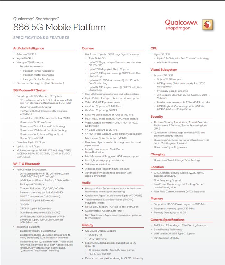 骁龙888价格一览表,骁龙888是什么水平