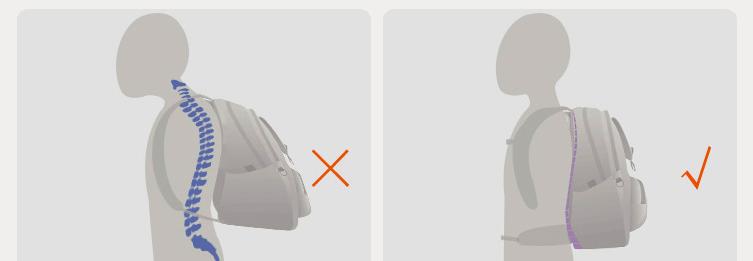 德国ergobag轻便减负护脊书包,deuter儿童书包