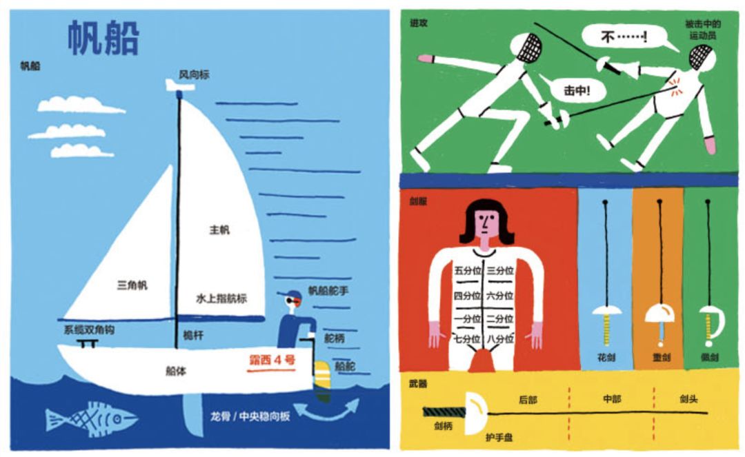 适合宝宝锻炼好习惯的绘本,锻炼孩子强大的内心的绘本