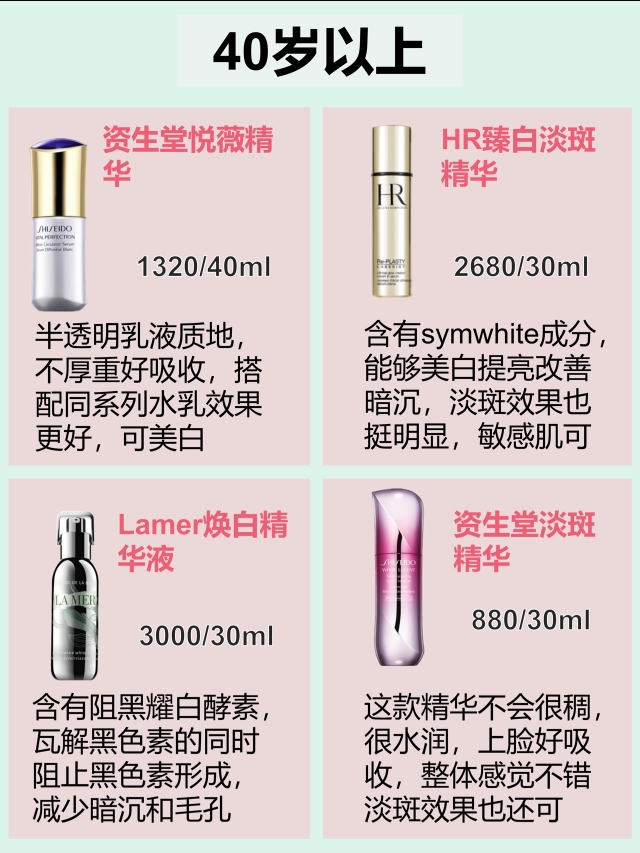 哪款祛斑精华效果最好,什么大牌美白祛斑精华好用