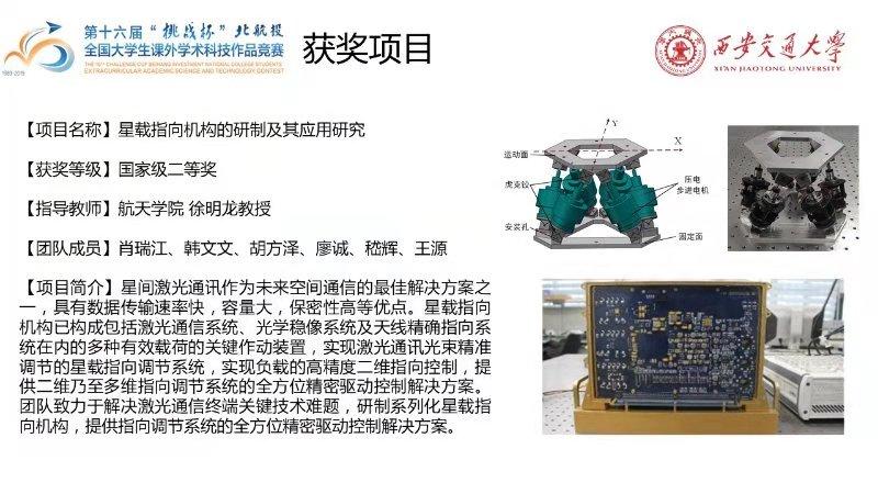 实力交傲！200余万人竞争，西安交大第5年捧回全国优胜杯！