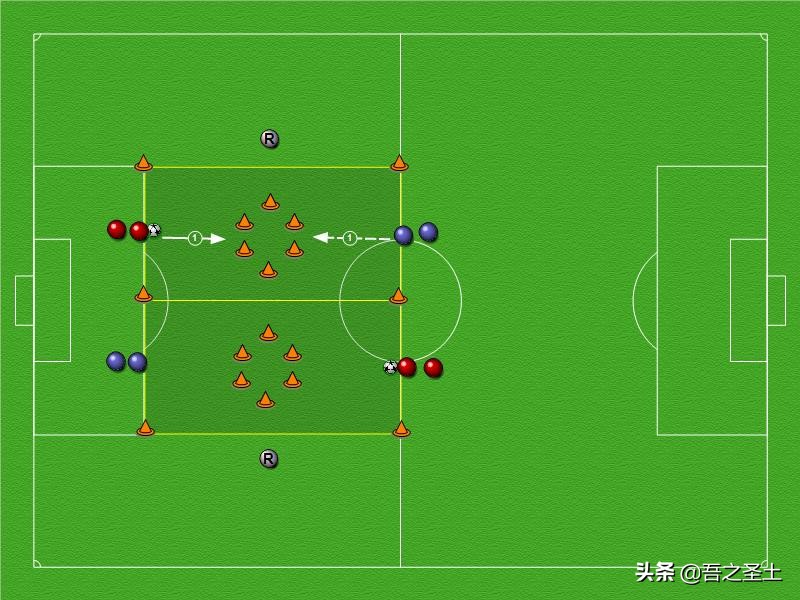足球教案1-2年级,提高第一次触球质量教案