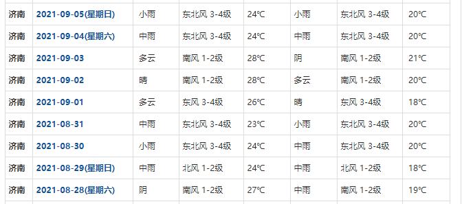 绿田家用洗车机测评,洗车机推荐绿田洗车机