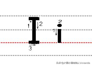儿童学英语26个字母书写,26个英文字母启蒙教学