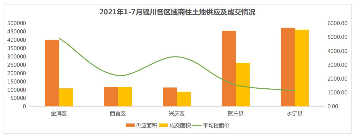 银川宁港城的房子能买吗,银川现在新房值得买吗