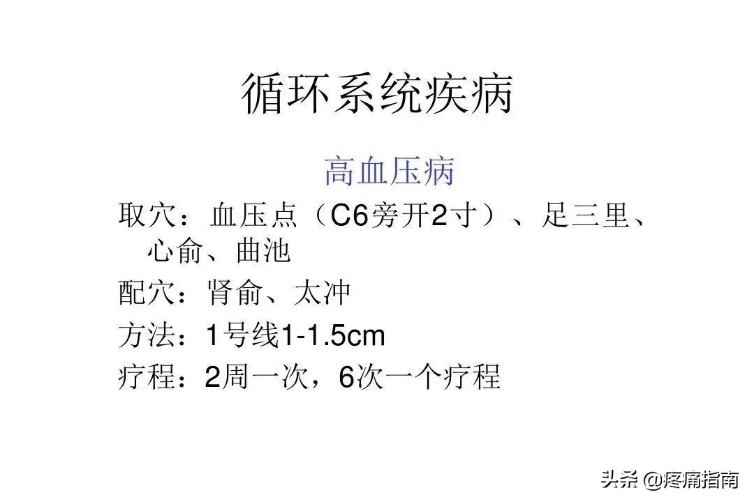 穴位埋线治疗最好方法,常见病的穴位治疗视频