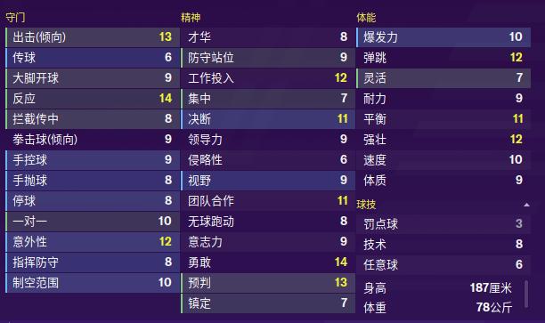 fm2020前锋,石家庄永昌韩峰