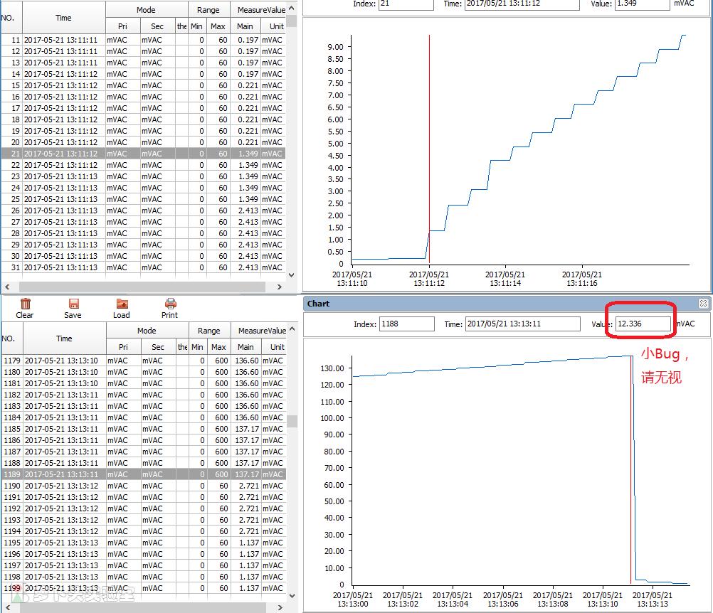 优利德万用表ut160b怎么样,优利德210d钳形万用表评测