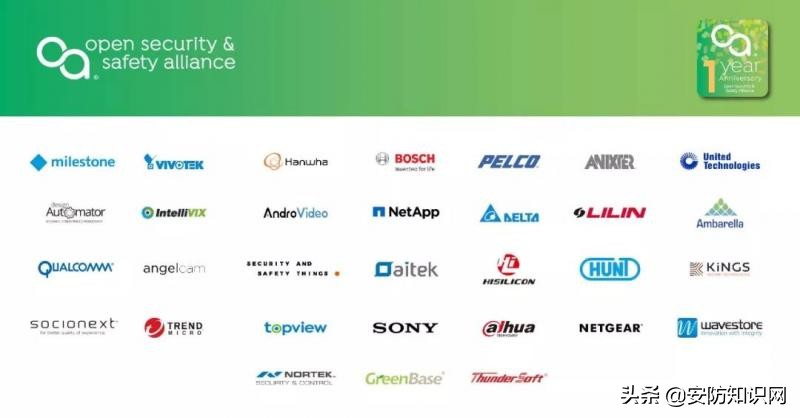 南京博世安防,百年博世