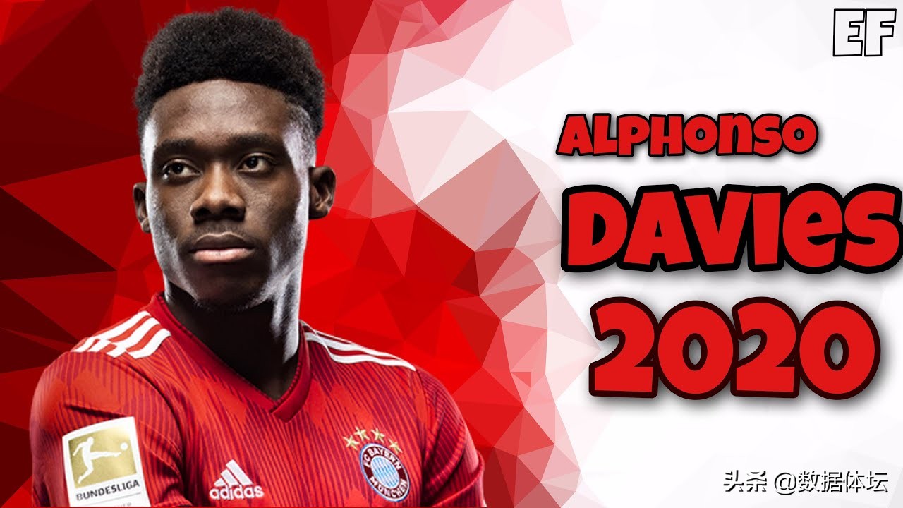 目前身价破亿的足球球员,阿扎尔和c罗谁更厉害