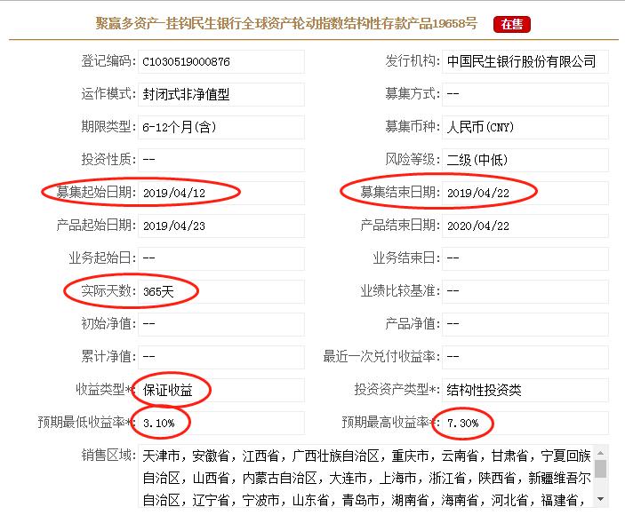保本收益类理财产品收益率,银行理财产品保本浮动型收益多大