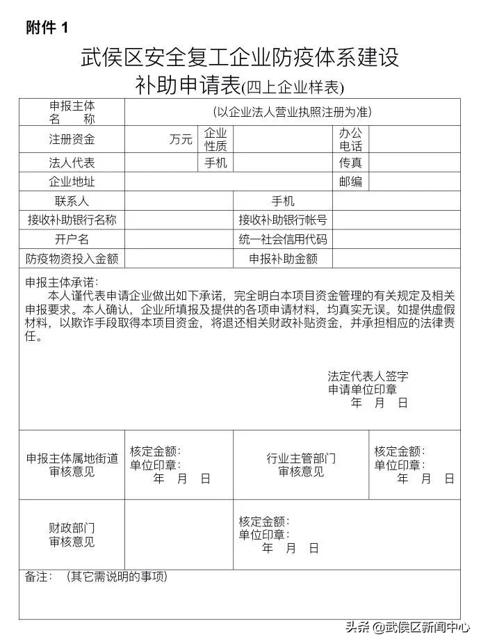 2023年企业补贴政策成都,成都企业补助15万什么时候发放
