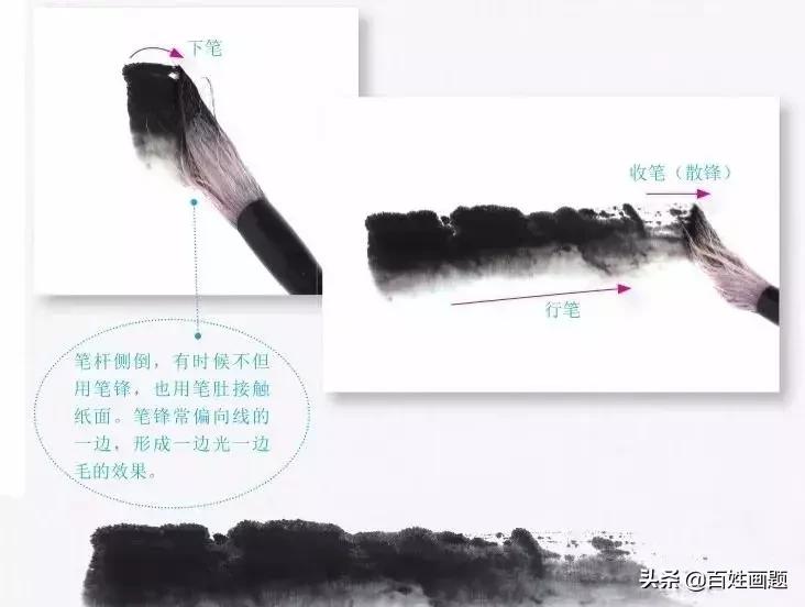 桐油用什么颜料调色,国画颜料调色一览表