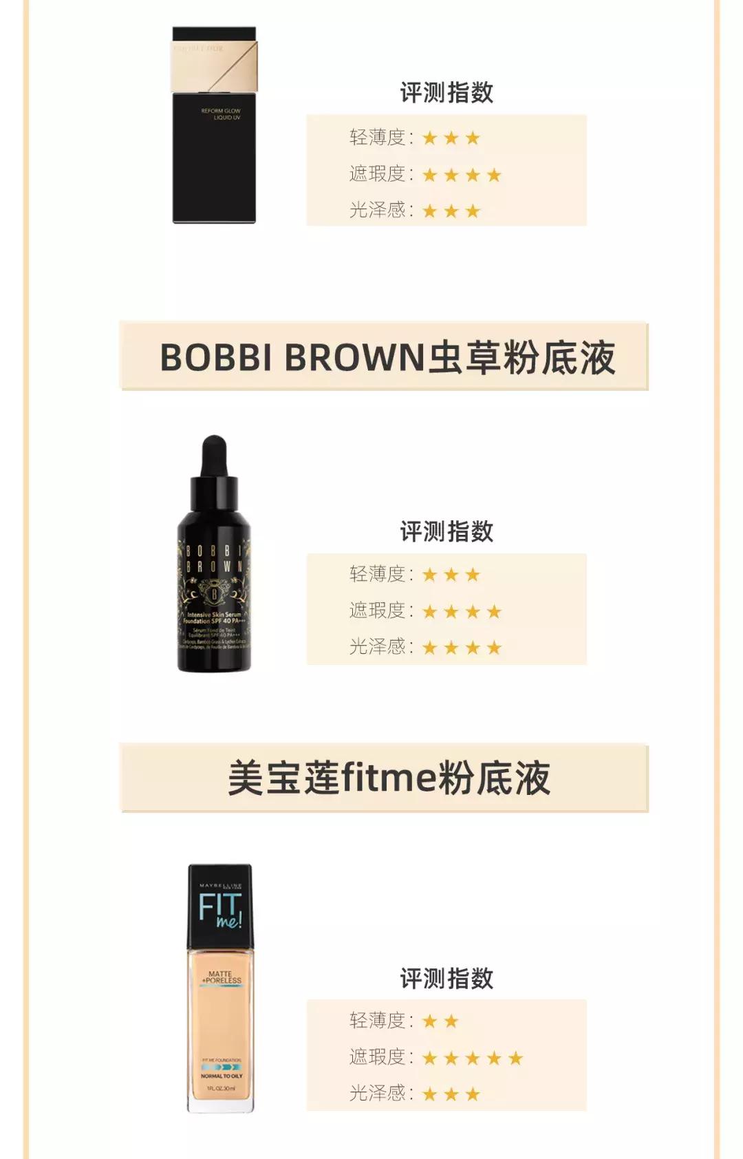 好用的粉底液大家快去买,推荐一款夏天最好用的粉底液