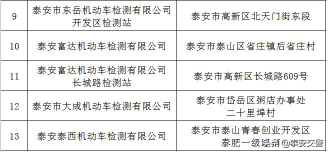 电动车挂牌要不要办驾驶证,电动车挂牌不用买保险可以吗